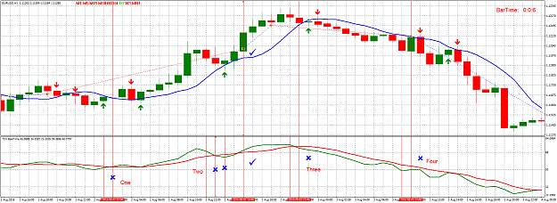 Click to Enlarge

Name: EURUSDH1.png
Size: 65 KB