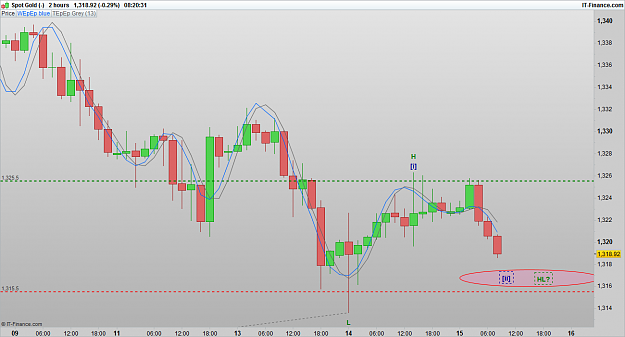 Click to Enlarge

Name: XAUUSD 160915 2H [1].png
Size: 55 KB