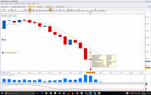 Click to Enlarge

Name: M5 Chart.png
Size: 145 KB