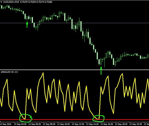 Click to Enlarge

Name: audusd.jpg
Size: 80 KB