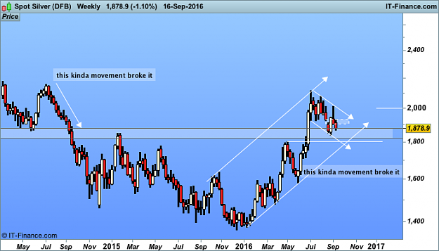 Click to Enlarge

Name: Spot Silver (DFB).png
Size: 26 KB