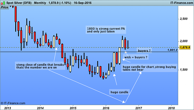 Click to Enlarge

Name: Spot Silver  month (DFB).png
Size: 27 KB