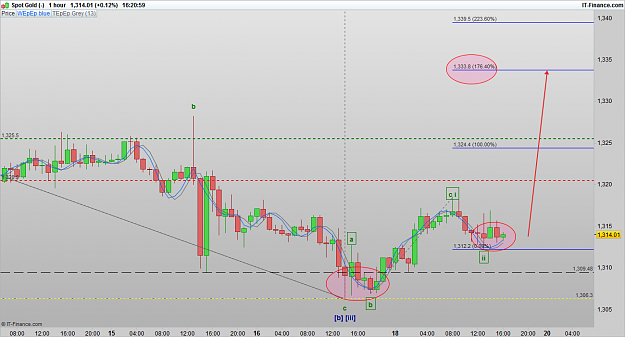 Click to Enlarge

Name: XAUUSD 160919 1H [3].png
Size: 59 KB