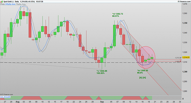 Click to Enlarge

Name: XAUUSD 160920 DLY [2].png
Size: 72 KB