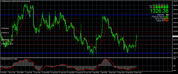 Click to Enlarge

Name: GOLDmicroH4.png
Size: 71 KB