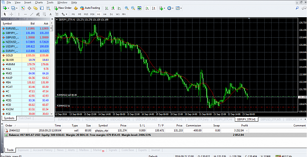 Click to Enlarge

Name: AccentForex GBPJPY.png
Size: 111 KB