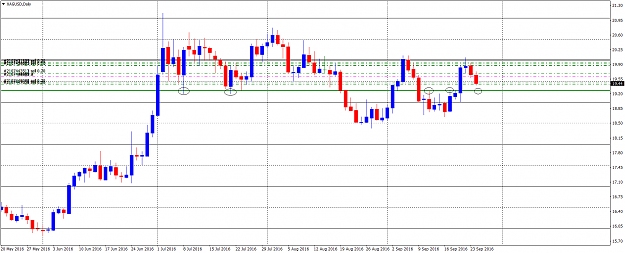 Click to Enlarge

Name: XAGUSDDaily.png
Size: 37 KB
