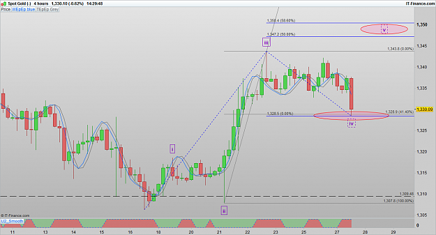 Click to Enlarge

Name: XAUUSD 160927 4H [1].png
Size: 65 KB