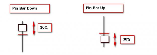Click to Enlarge

Name: PIN bars post.jpg
Size: 24 KB