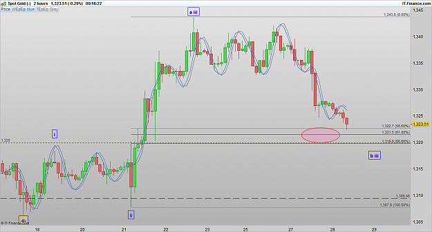 Click to Enlarge

Name: XAUUSD 160928 2H [1].png
Size: 62 KB