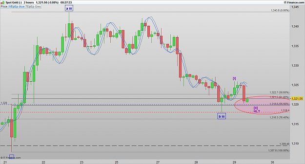 Click to Enlarge

Name: XAUUSD 160929 2H [1].png
Size: 57 KB