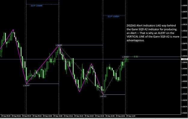 Click to Enlarge

Name: Pic (ZigZag).png
Size: 27 KB