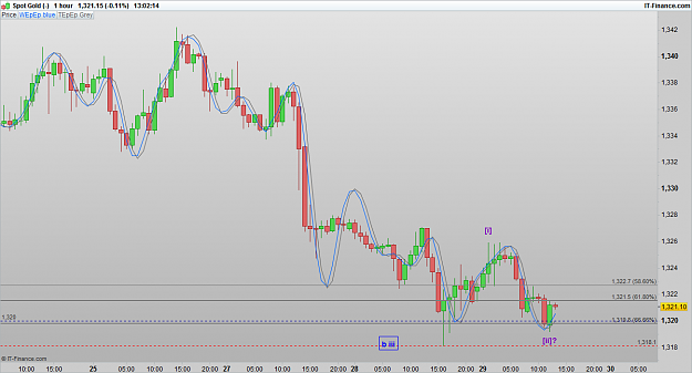 Click to Enlarge

Name: XAUUSD 160929 1H [1].png
Size: 61 KB