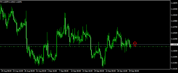 Click to Enlarge

Name: EURUSD_STPH4.png
Size: 26 KB