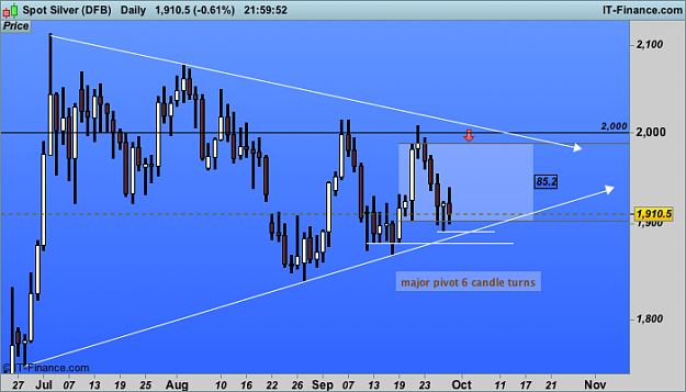 Click to Enlarge

Name: Spot Silver (DFB).png
Size: 26 KB