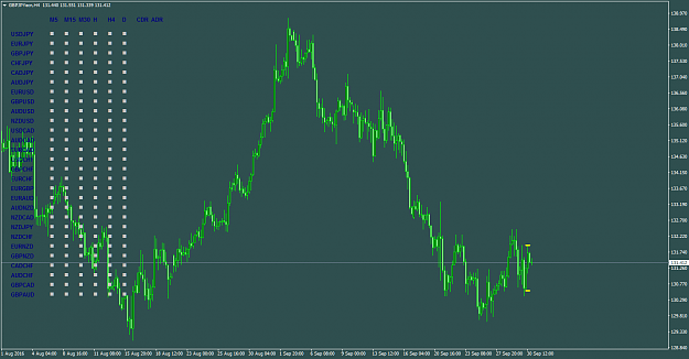 Click to Enlarge

Name: 3SMA Dashboard3.png
Size: 53 KB