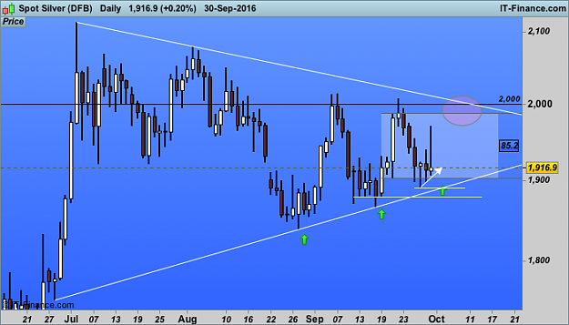 Click to Enlarge

Name: Spot Silver d1 (DFB).png
Size: 26 KB