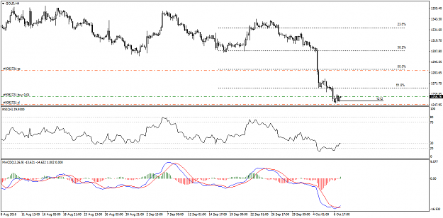 Click to Enlarge

Name: GOLDH4.png
Size: 35 KB