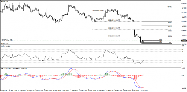 Click to Enlarge

Name: GOLDH4.png
Size: 37 KB