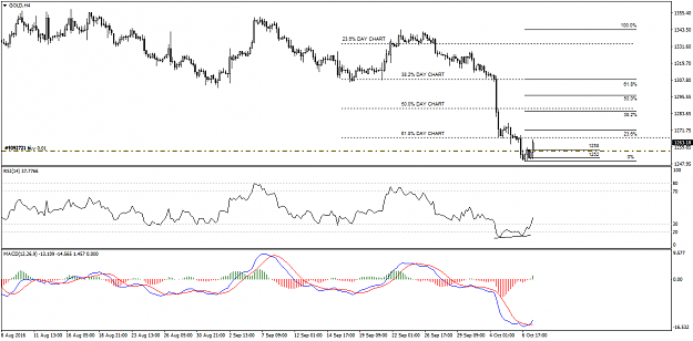 Click to Enlarge

Name: GOLDH4.png
Size: 37 KB