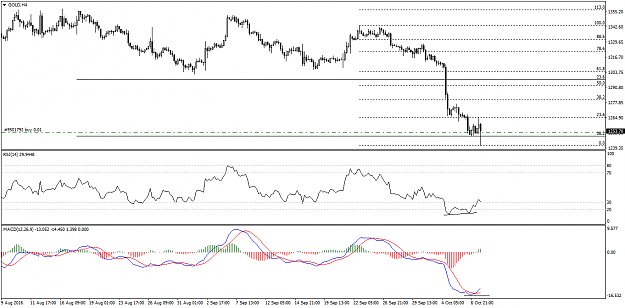 Click to Enlarge

Name: GOLDH4.png
Size: 34 KB