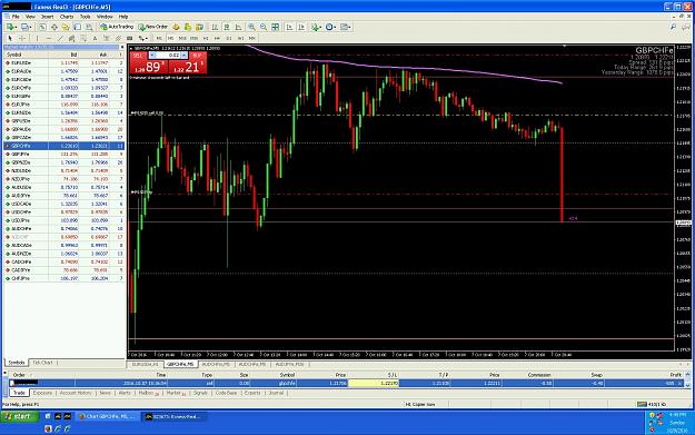 Click to Enlarge

Name: gbpchf.jpg
Size: 390 KB