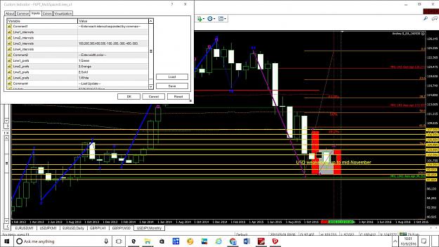 Click to Enlarge

Name: using future timelines and multispaced lines to plot trading possibilities monthly.jpg
Size: 195 KB