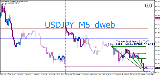 Click to Enlarge

Name: USDJPYM1_11.png
Size: 40 KB