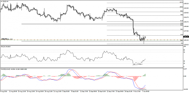 Click to Enlarge

Name: GOLDH4.png
Size: 35 KB