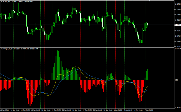 Click to Enlarge

Name: macd lines alerts.png
Size: 50 KB