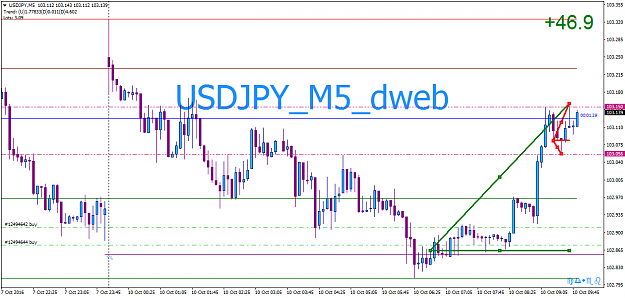 Click to Enlarge

Name: USDJPYM5_1.png
Size: 32 KB