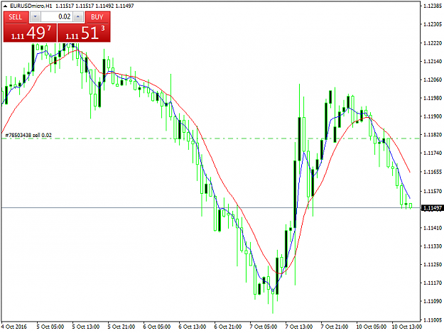 Click to Enlarge

Name: eurusdmicro-h1-trading-point-of.png
Size: 35 KB