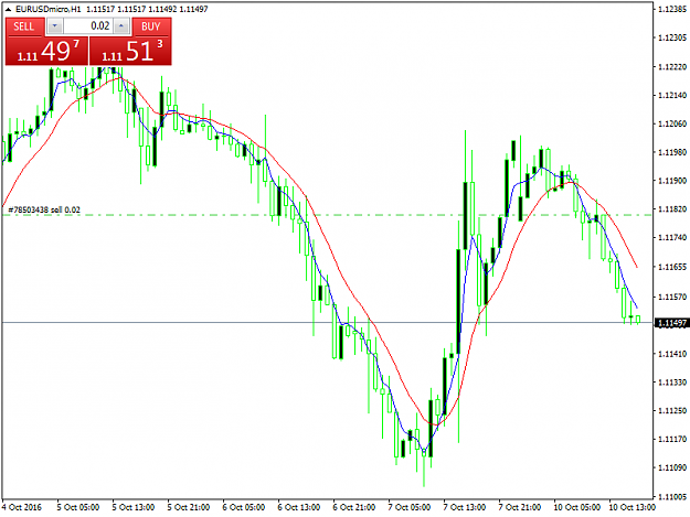 Click to Enlarge

Name: eurusdmicro-h1-trading-point-of.png
Size: 35 KB