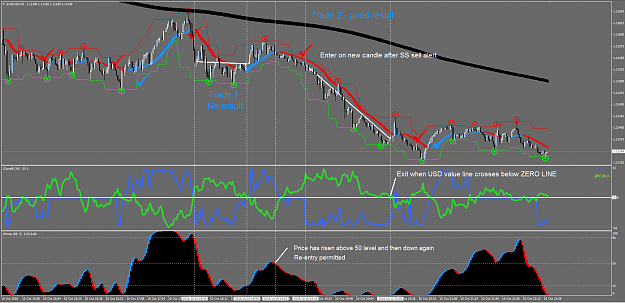 Click to Enlarge

Name: Example 2 - SELL EURUSD.PNG
Size: 110 KB