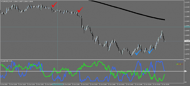 Click to Enlarge

Name: EURUSD_FLM1.png
Size: 54 KB