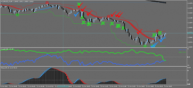 Click to Enlarge

Name: EURUSD_FLM5.png
Size: 57 KB