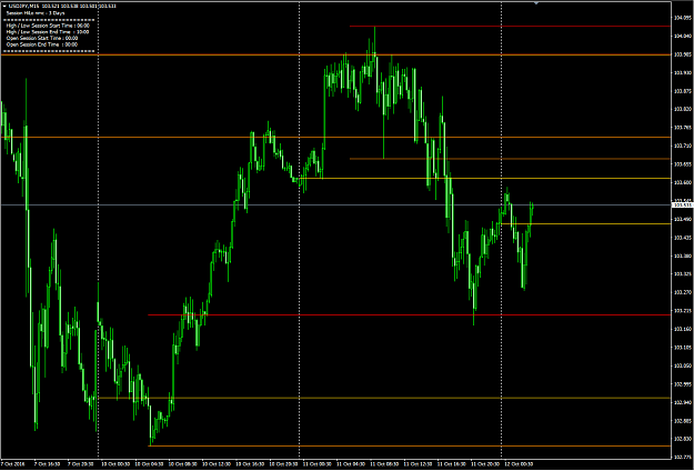 Click to Enlarge

Name: session2.png
Size: 63 KB
