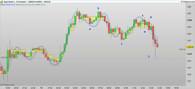 Click to Enlarge

Name: XAUUSD 161013 15M [1].png
Size: 59 KB