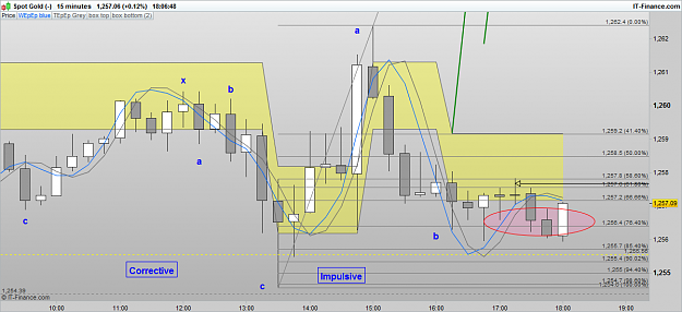 Click to Enlarge

Name: XAUUSD 161013 15M [3].png
Size: 65 KB