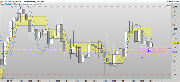 Click to Enlarge

Name: XAUUSD 161013 2H [1].png
Size: 64 KB