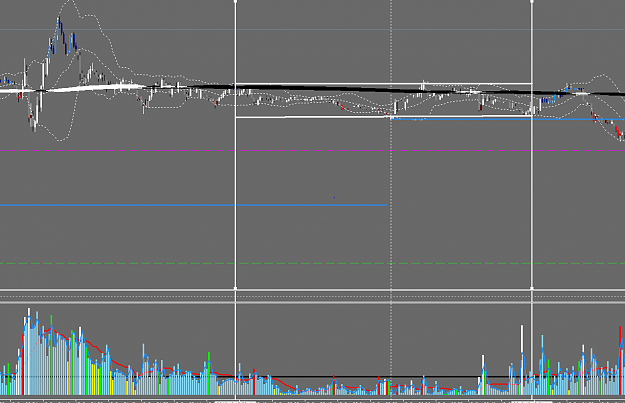 Click to Enlarge

Name: Volume consideration for possible development.PNG
Size: 45 KB