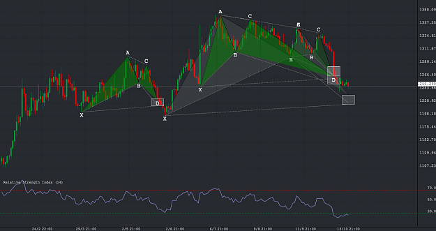 Click to Enlarge

Name: FS_XAUUSD_D1.png
Size: 104 KB