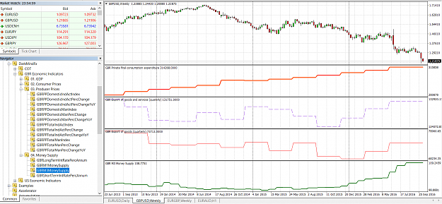 Click to Enlarge

Name: DMFX_Samples_GBPUSD_Indicators.png
Size: 148 KB