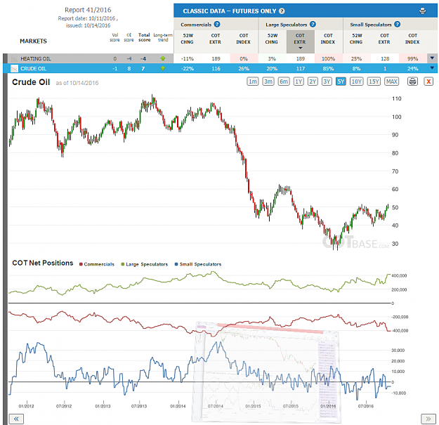 Click to Enlarge

Name: Report41_Crude Oil.png
Size: 151 KB