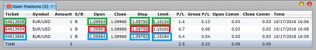 Click to Enlarge

Name: one click stop limit 2016 October 17.png
Size: 22 KB
