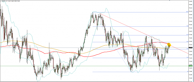 Click to Enlarge

Name: NZDJPY 4H.Png
Size: 93 KB