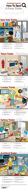 Click to Enlarge

Name: how-to-spot-a-forex-trader-1000px_2.jpg
Size: 1.3 MB