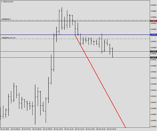 Click to Enlarge

Name: NZDCADM15_10182016_008.png
Size: 25 KB