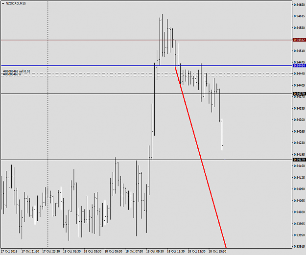 Click to Enlarge

Name: NZDCADM15_10182016_010.png
Size: 28 KB