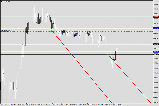 Click to Enlarge

Name: NZDCADM15_10182016_013.png
Size: 29 KB